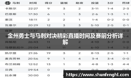 金州勇士与马刺对决精彩直播时间及赛前分析详解