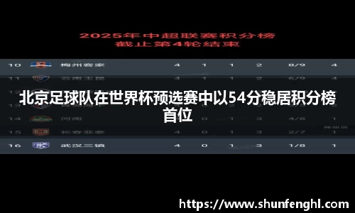 北京足球队在世界杯预选赛中以54分稳居积分榜首位
