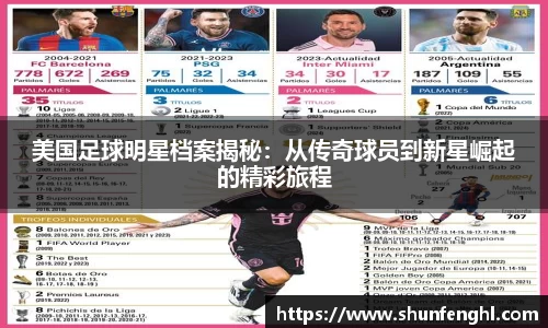 美国足球明星档案揭秘：从传奇球员到新星崛起的精彩旅程