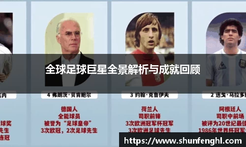 全球足球巨星全景解析与成就回顾
