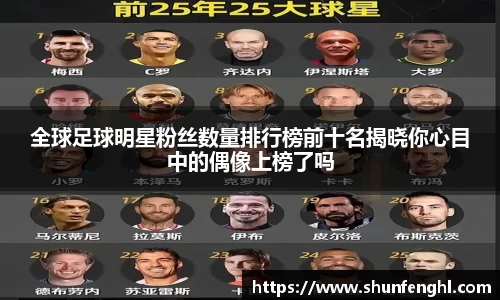 全球足球明星粉丝数量排行榜前十名揭晓你心目中的偶像上榜了吗