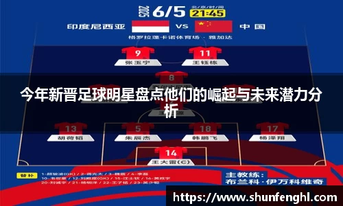 今年新晋足球明星盘点他们的崛起与未来潜力分析